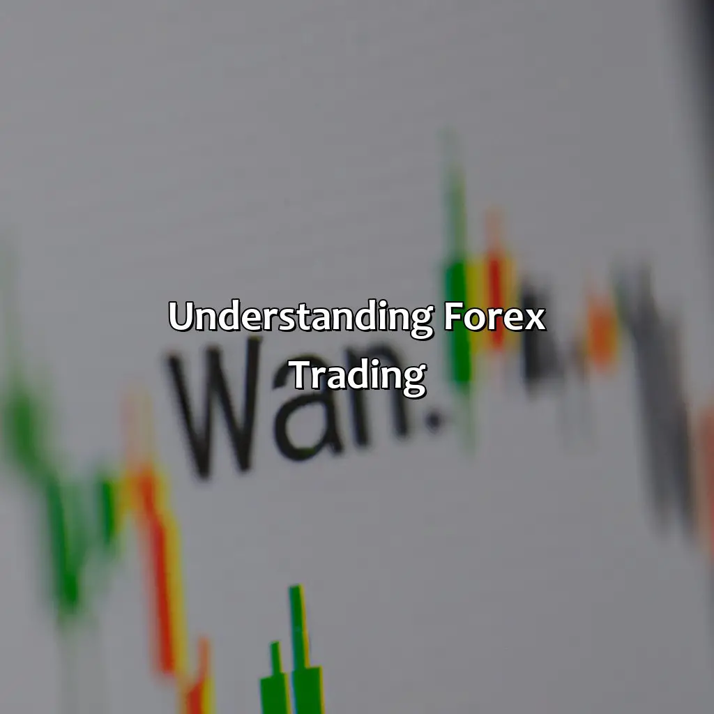 Understanding Forex Trading  - What Does W1 Mean In Forex?, 