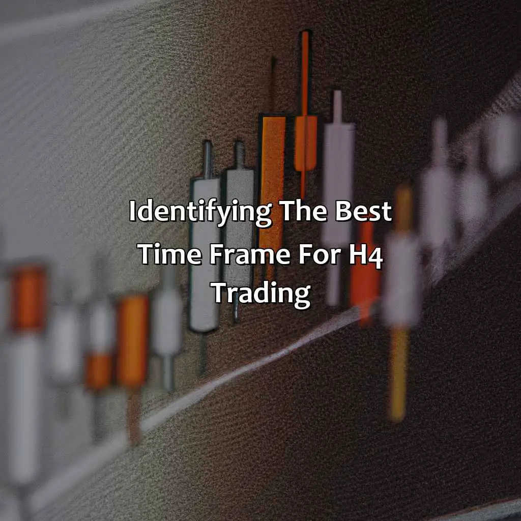 Identifying The Best Time Frame For H4 Trading - What Does H4 Mean In Forex?, 