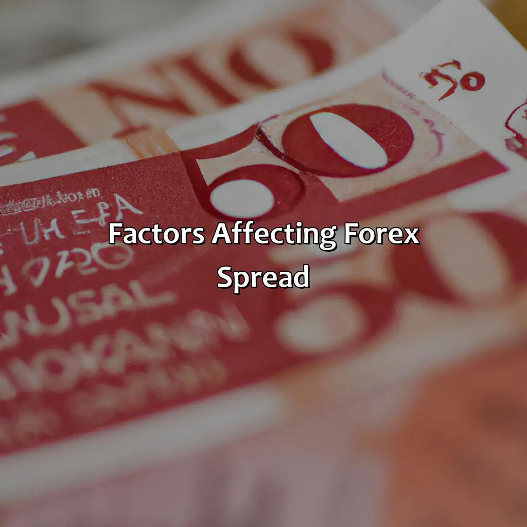 Factors Affecting Forex Spread  - What Forex Pair To Avoid Due To Spread?, 