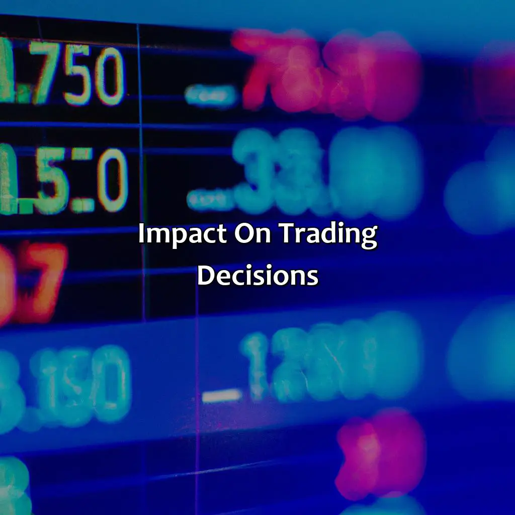 Impact On Trading Decisions - What Happens When Rsi Is Below 50?, 