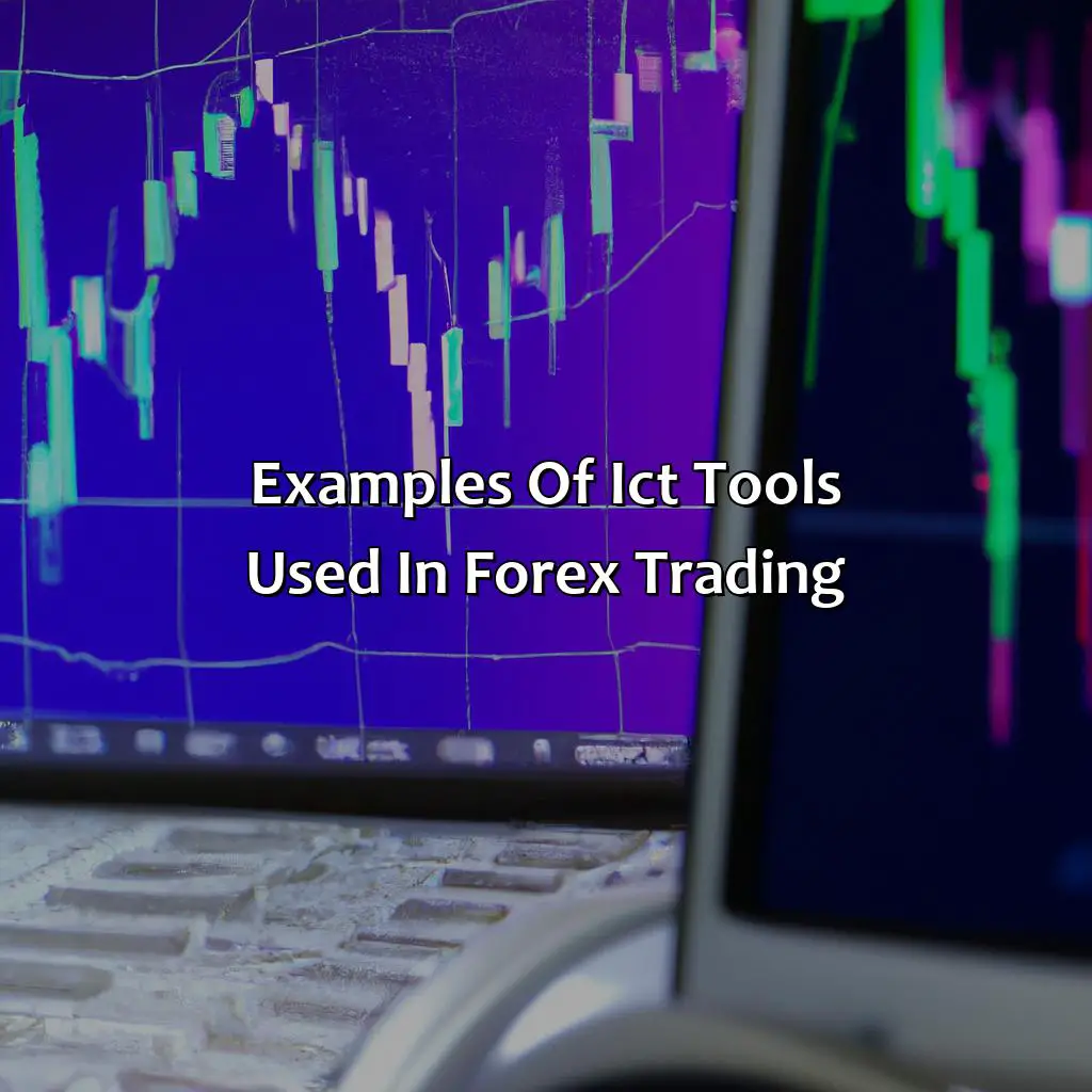 Examples Of Ict Tools Used In Forex Trading - What Is Ict In Forex?, 