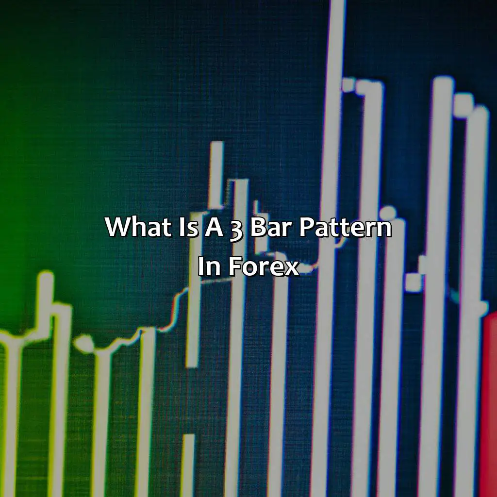 What is a 3 bar pattern in forex?,,intraday trading,3 bar reversal pattern,candlestick chart,trend reversal signals,execute trades,bearish candles,counter-trend trading strategies,confirmation of trend reversal