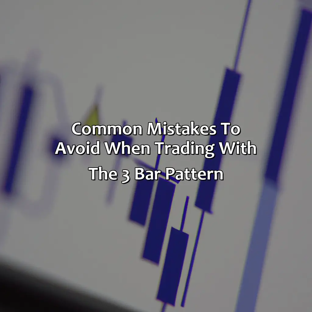 Common Mistakes To Avoid When Trading With The 3 Bar Pattern - What Is A 3 Bar Pattern In Forex?, 