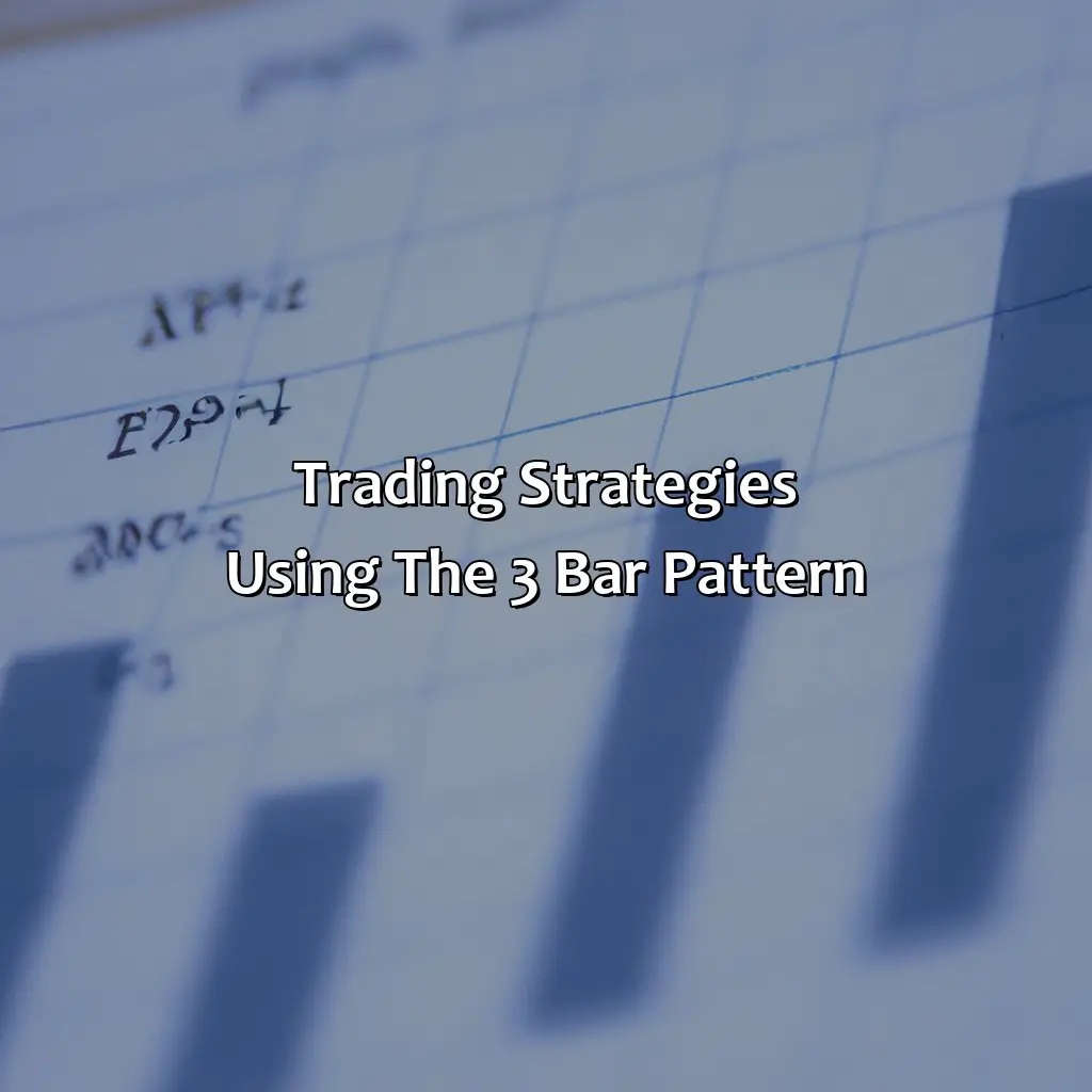 Trading Strategies Using The 3 Bar Pattern - What Is A 3 Bar Pattern In Forex?, 