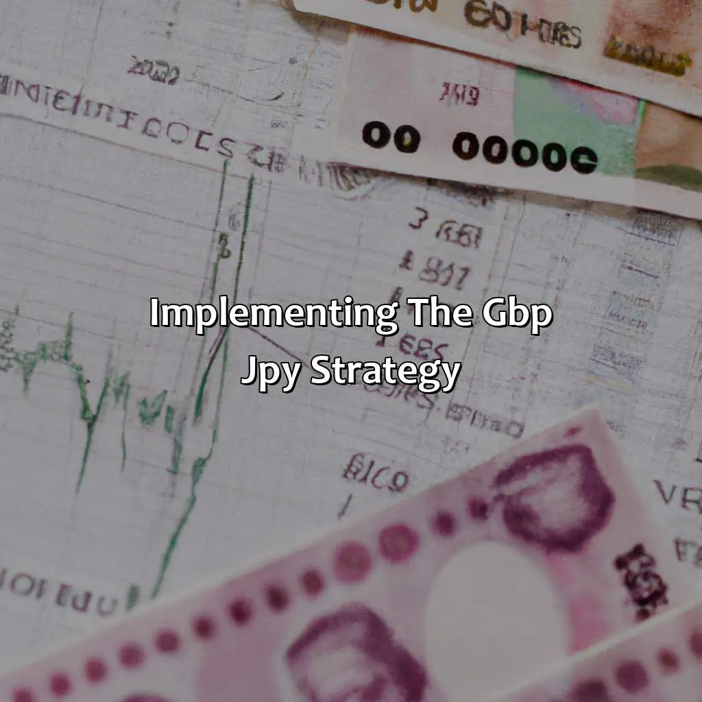 Implementing The Gbp Jpy Strategy - What Is A Gbp Jpy Strategy?, 