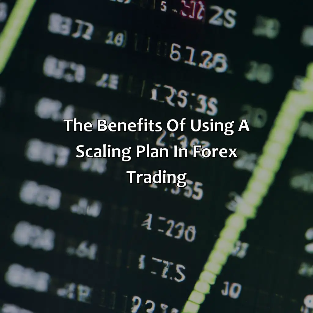 The Benefits Of Using A Scaling Plan In Forex Trading  - What Is A Scaling Plan In Forex Trading?, 