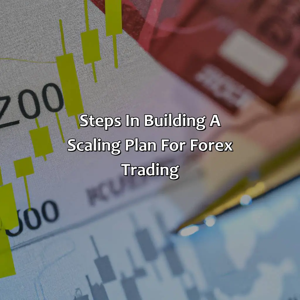 Steps In Building A Scaling Plan For Forex Trading  - What Is A Scaling Plan In Forex Trading?, 