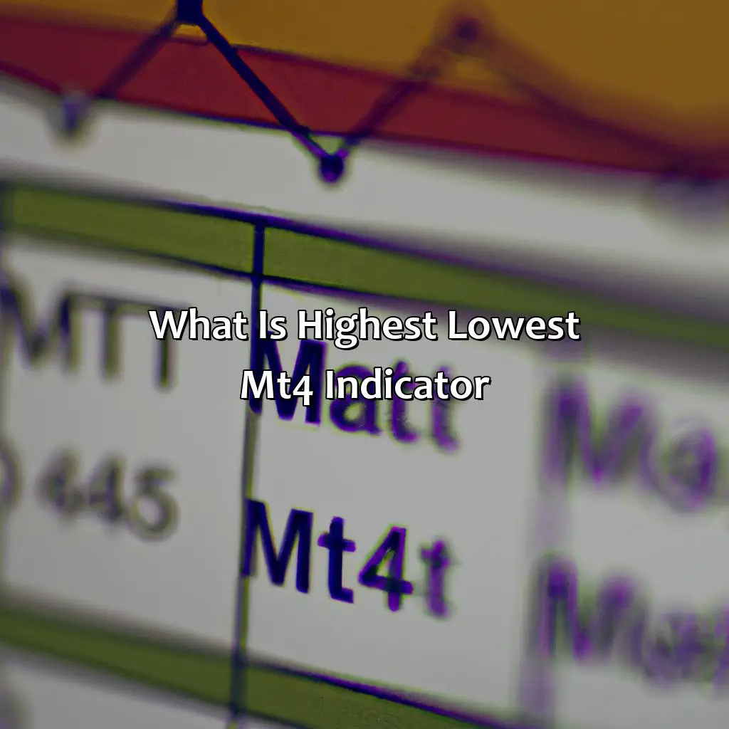 What is highest lowest MT4 indicator?,