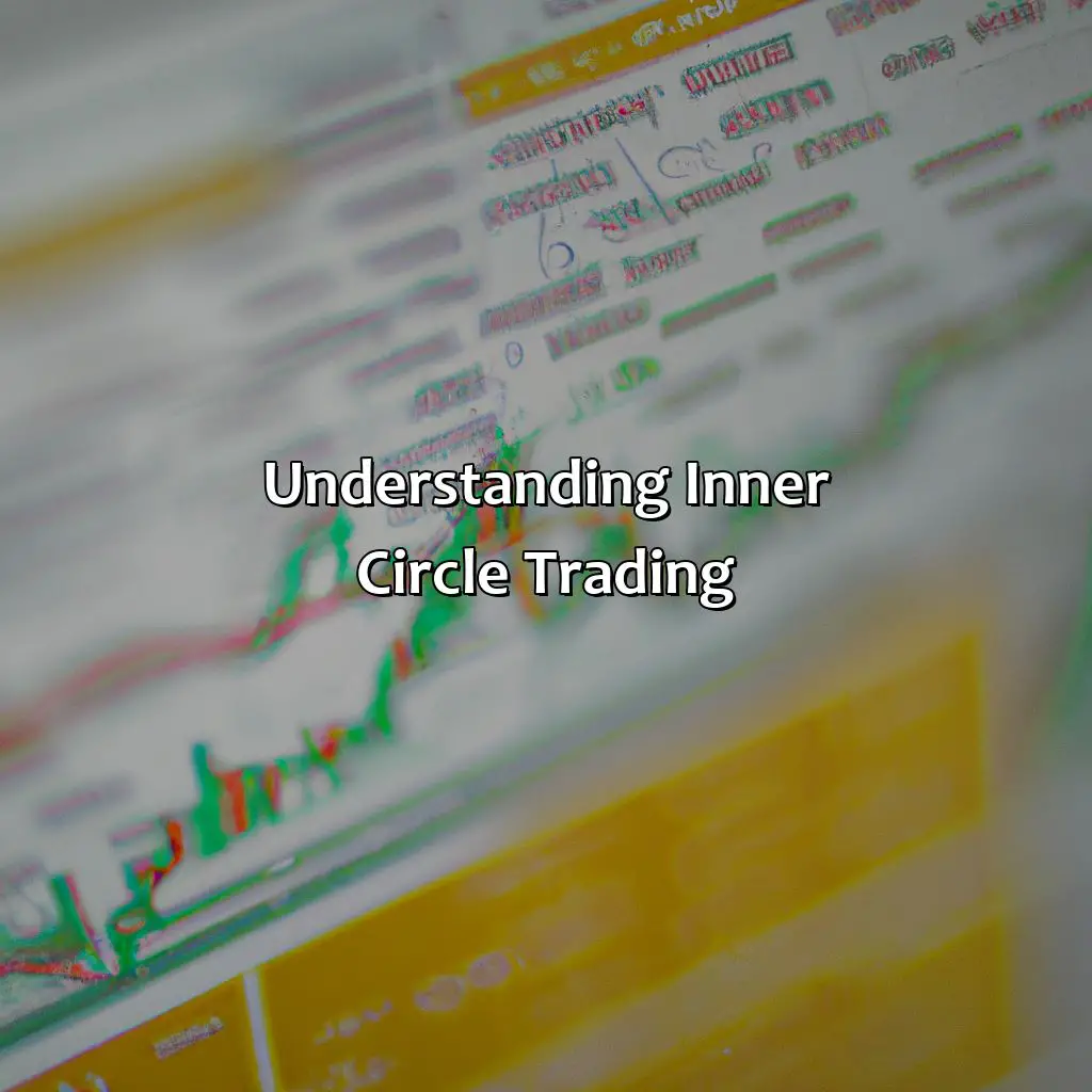 Understanding Inner Circle Trading - What Is Inner Circle Trading In Forex?, 
