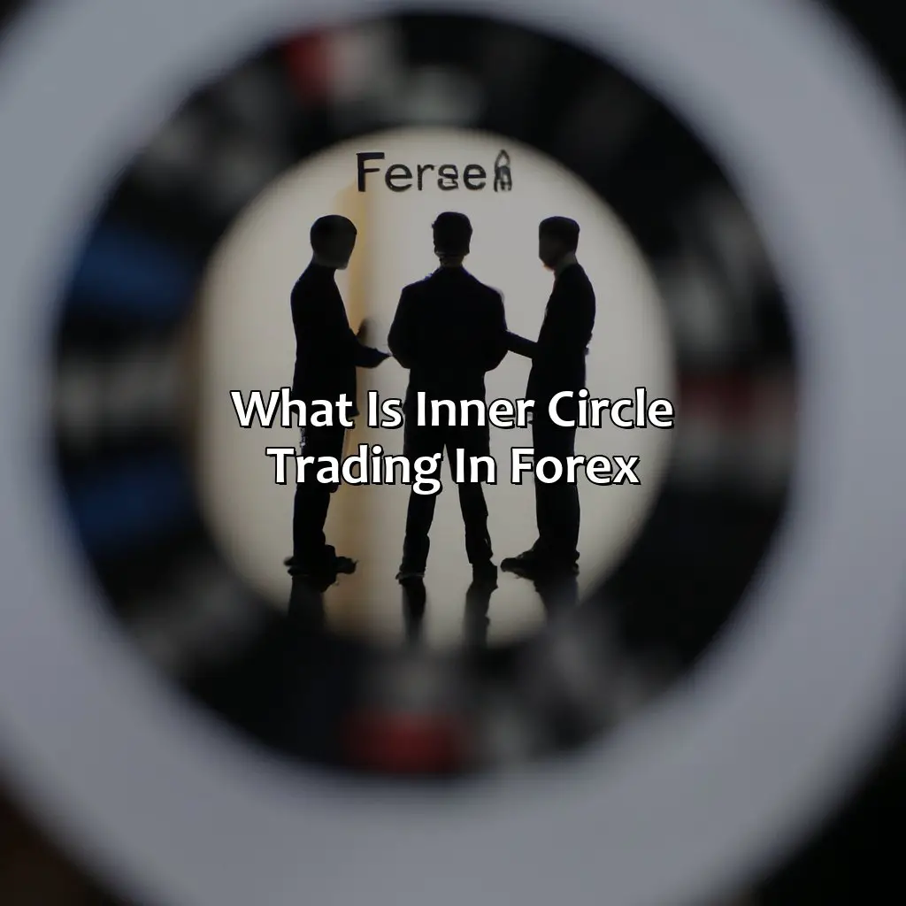 What is inner circle trading in forex?,,ICT methodology,Inner Circle Trader,price action,trend following,momentum indicators,liquidity,Buy-side,sell-side,short sellers,stops,long-biased traders,extremes,proven wrong,smart money players,accumulate,distribute,positions,wealthy investor,trading through,reverse course,Displacement,powerful move,candles,real bodies,short wicks,disagreement,Fair Value Gap,Market Structure Shift,uptrend,downtrend,lower lows,higher highs,counter-trend,lower time frame,chart patterns,bull and bear flags,inefficiencies,imbalances,Fibonacci drawing tool,retracement,expansion range,Balanced Price Range,continuation move,TrendSpider,auto-discovery,Fractal Trendlines,scanner,tickers,Auto Fibonacci Drawing Tool,traditional technical analysis styles,Trade For Opportunity,video.