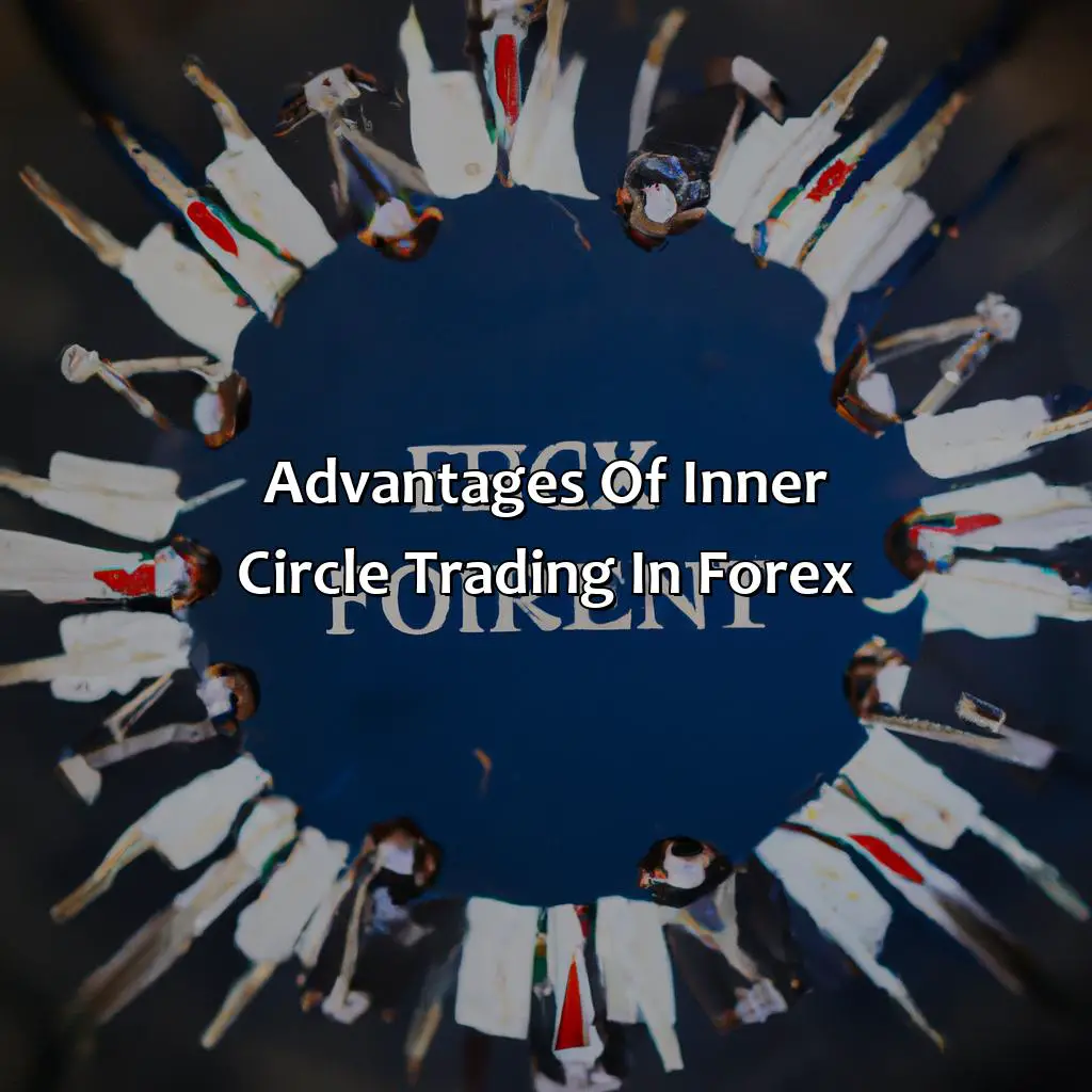 Advantages Of Inner Circle Trading In Forex - What Is Inner Circle Trading In Forex?, 
