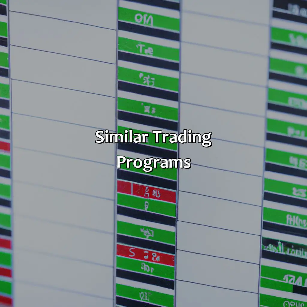 Similar Trading Programs - What Is Similar To Ftmo?, 