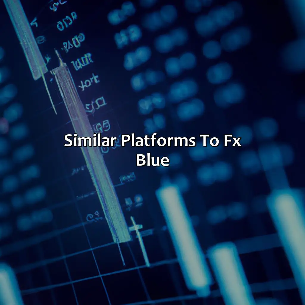 Similar Platforms To Fx Blue - What Is Similar To Fx Blue?, 