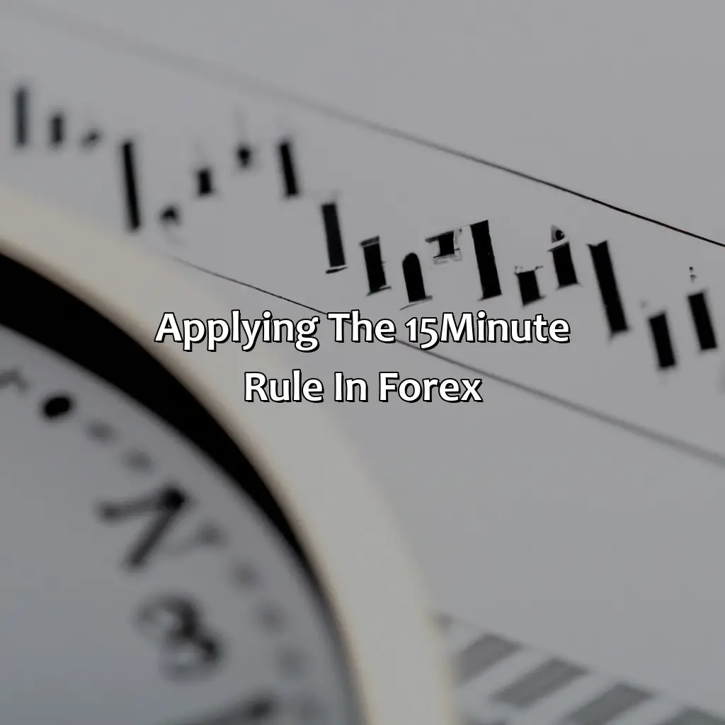 Applying The 15-Minute Rule In Forex - What Is The 15 Minute Rule In Forex?, 