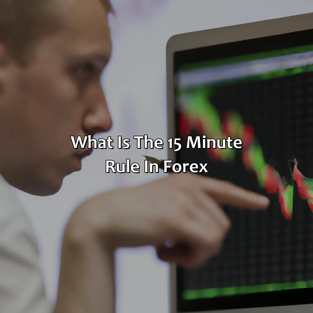 What is the 15 minute rule in forex?,
