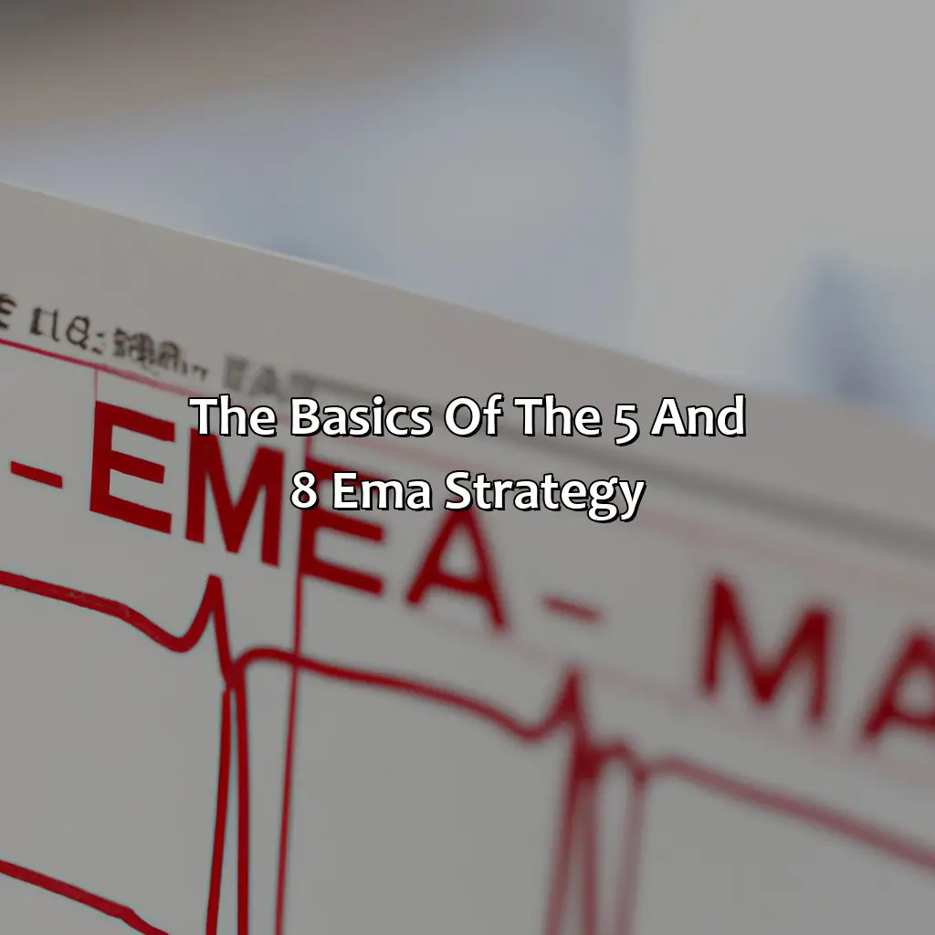 The Basics Of The 5 And 8 Ema Strategy - What Is The 5 And 8 Ema Strategy?, 