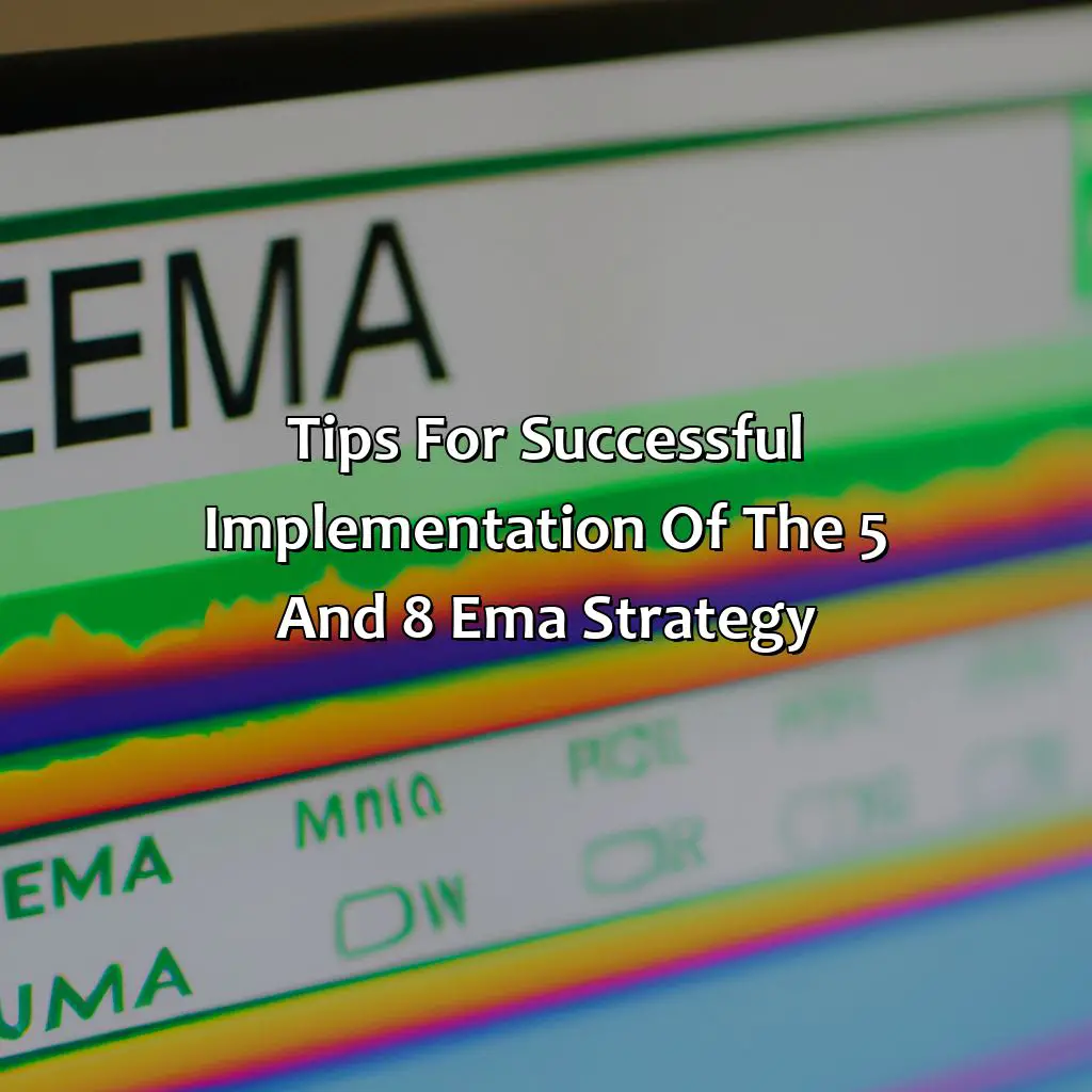 Tips For Successful Implementation Of The 5 And 8 Ema Strategy - What Is The 5 And 8 Ema Strategy?, 