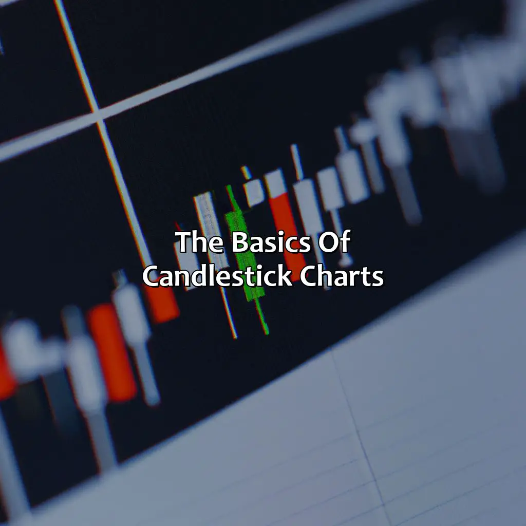 The Basics Of Candlestick Charts - What Is The 5 Candle Rule In Trading?, 