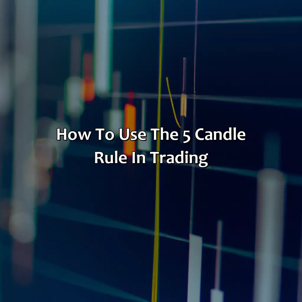 How To Use The 5 Candle Rule In Trading - What Is The 5 Candle Rule In Trading?, 