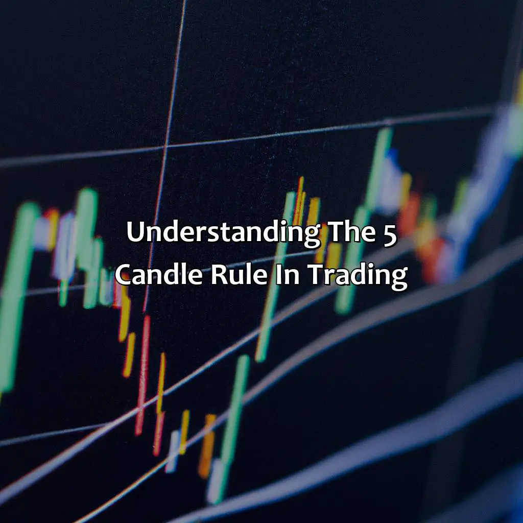 Understanding The 5 Candle Rule In Trading - What Is The 5 Candle Rule In Trading?, 