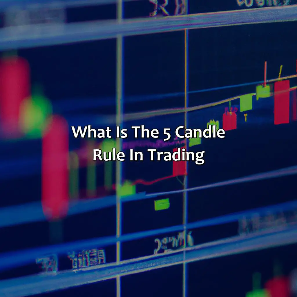 What is the 5 candle rule in trading?,