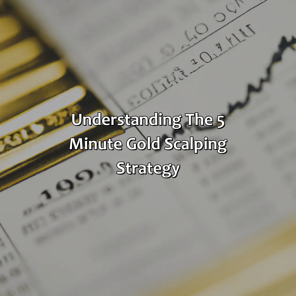 Understanding The 5 Minute Gold Scalping Strategy - What Is The 5 Minute Gold Scalping Strategy?, 