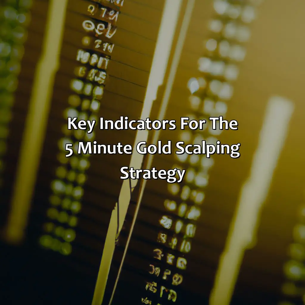 Key Indicators For The 5 Minute Gold Scalping Strategy - What Is The 5 Minute Gold Scalping Strategy?, 