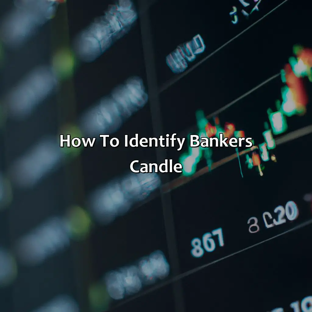 How To Identify Bankers Candle? - What Is The Bankers Candle In Forex?, 