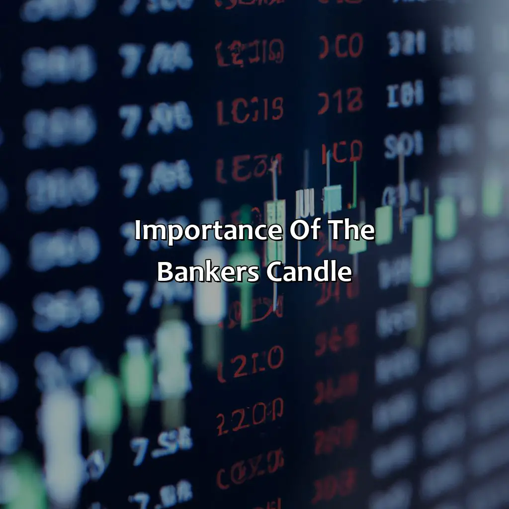 Importance Of The Bankers Candle - What Is The Bankers Candle In Forex?, 