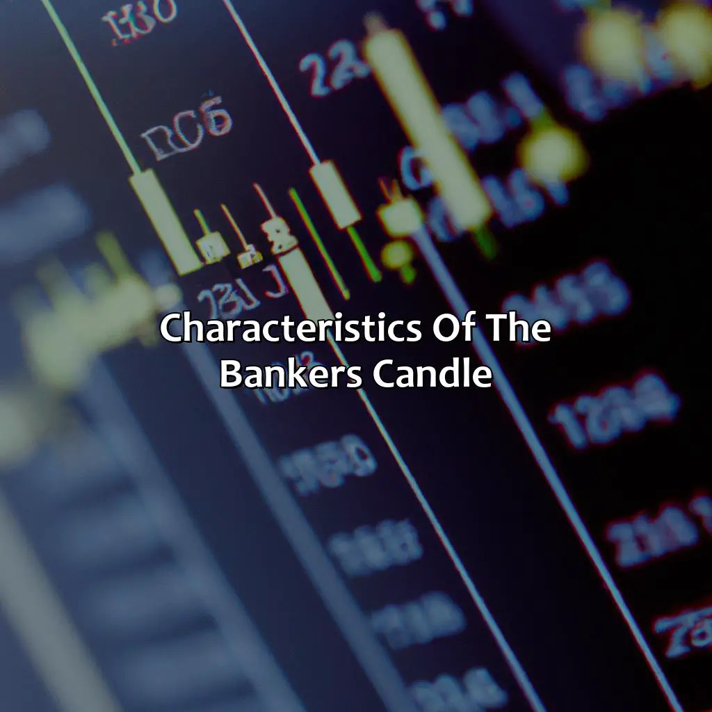 Characteristics Of The Bankers Candle - What Is The Bankers Candle In Forex?, 