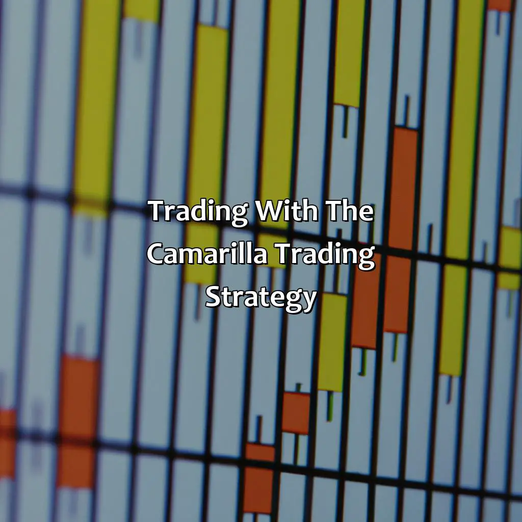 Trading With The Camarilla Trading Strategy - What Is The Camarilla Trading Strategy?, 