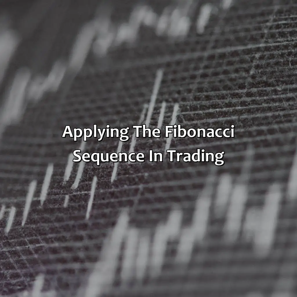 Applying The Fibonacci Sequence In Trading - What Is The Fibonacci Flush Strategy?, 