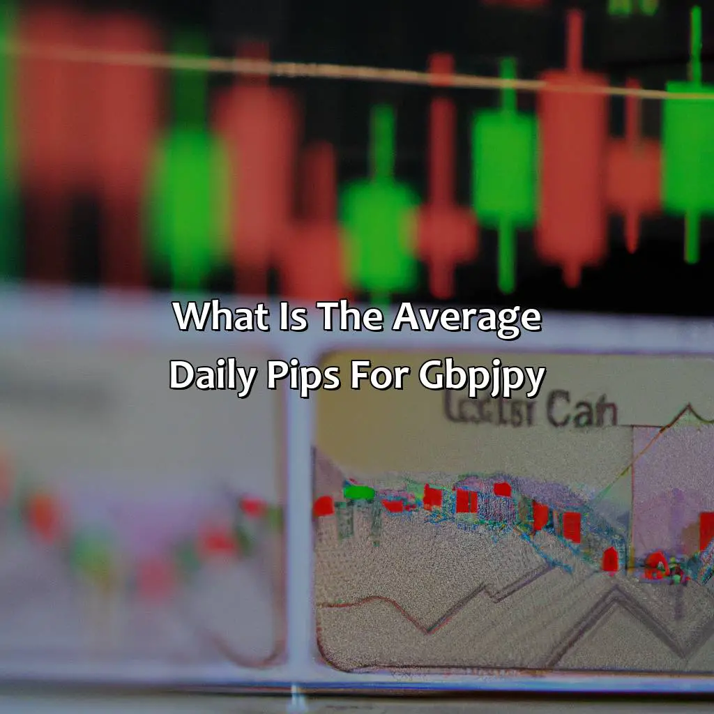 What is the average daily pips for Gbpjpy?,