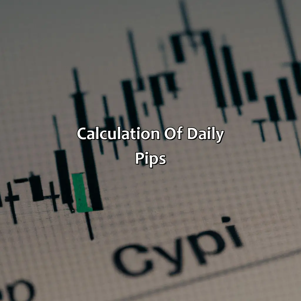 Calculation Of Daily Pips - What Is The Average Daily Pips For Gbpjpy?, 