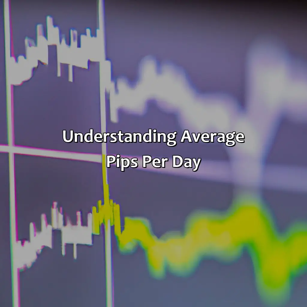 Understanding Average Pips Per Day - What Is The Average Pips Per Day?, 
