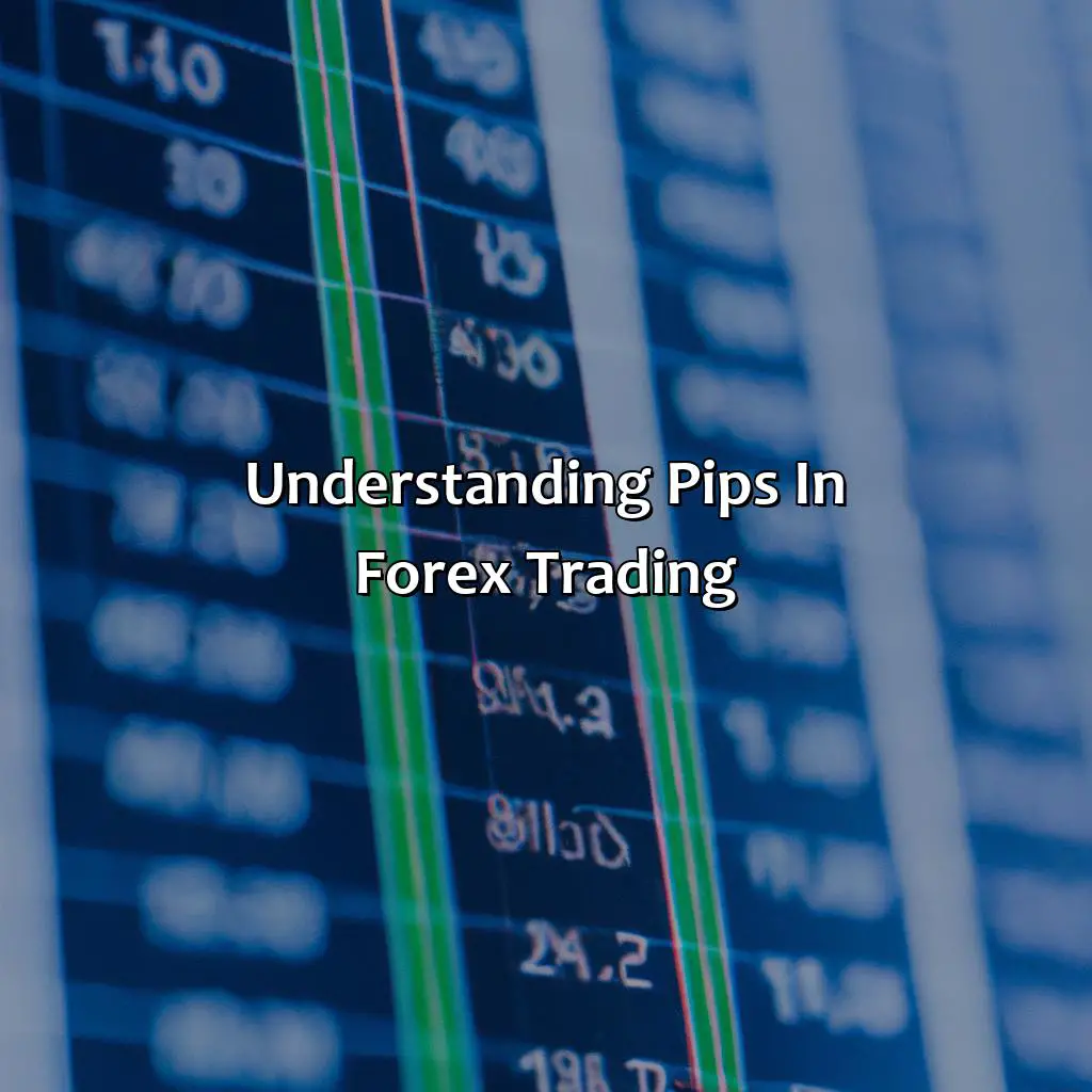 Understanding Pips In Forex Trading - What Is The Average Pips Per Day In Forex?, 