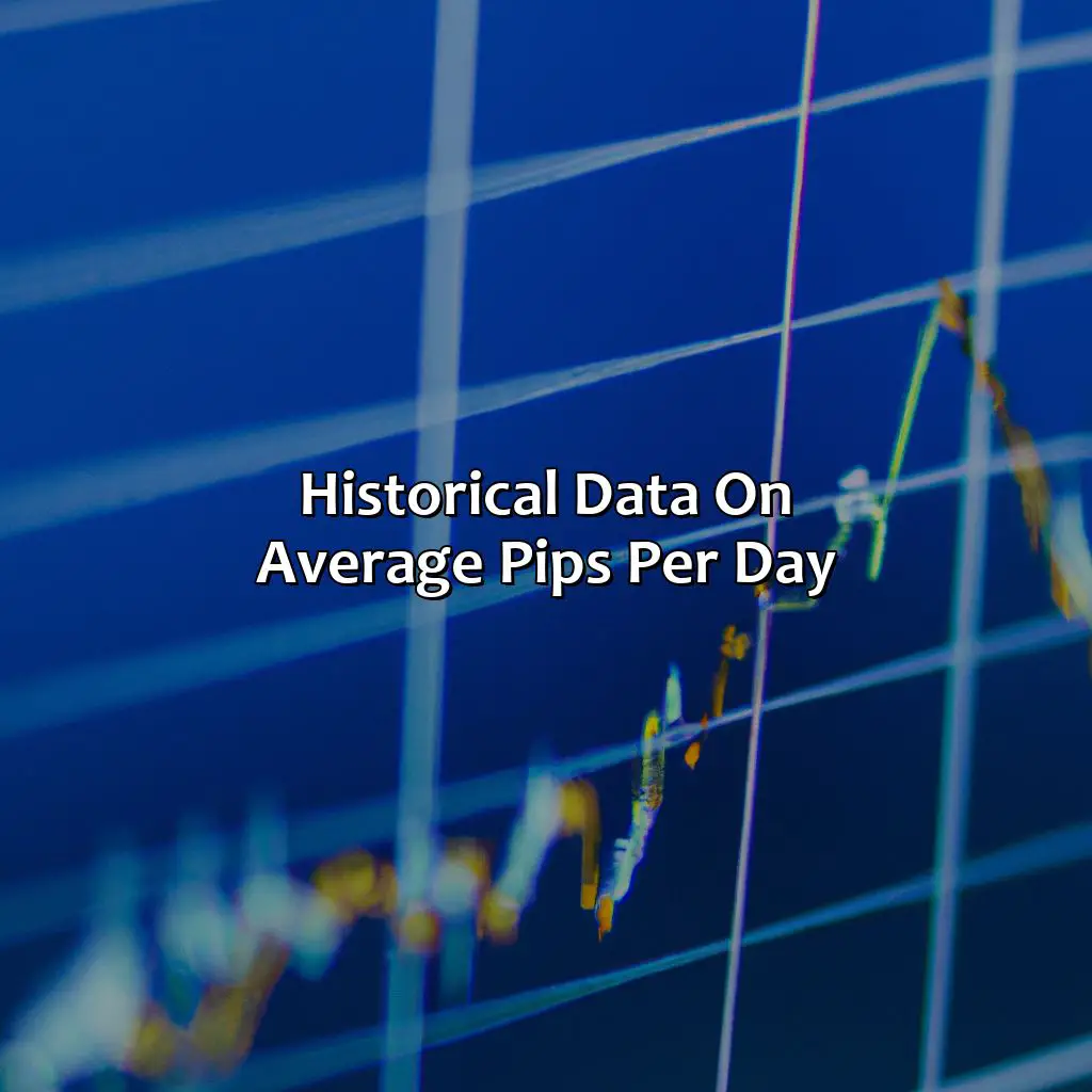 Historical Data On Average Pips Per Day - What Is The Average Pips Per Day In Forex?, 
