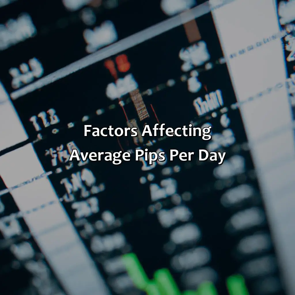 Factors Affecting Average Pips Per Day - What Is The Average Pips Per Day In Forex?, 