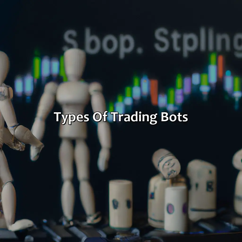 Types Of Trading Bots - What Is The Average Profit Of A Trading Bot?, 
