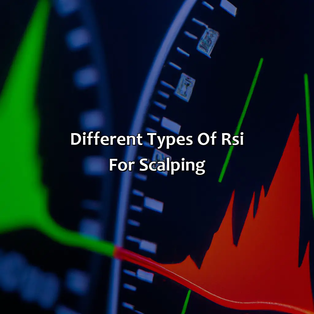 Different Types Of Rsi For Scalping - What Is The Best Rsi For Scalping?, 