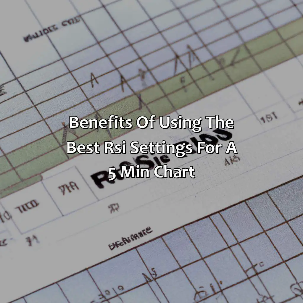 Benefits Of Using The Best Rsi Settings For A 5 Min Chart - What Is The Best Rsi Setting For 5 Min Chart?, 