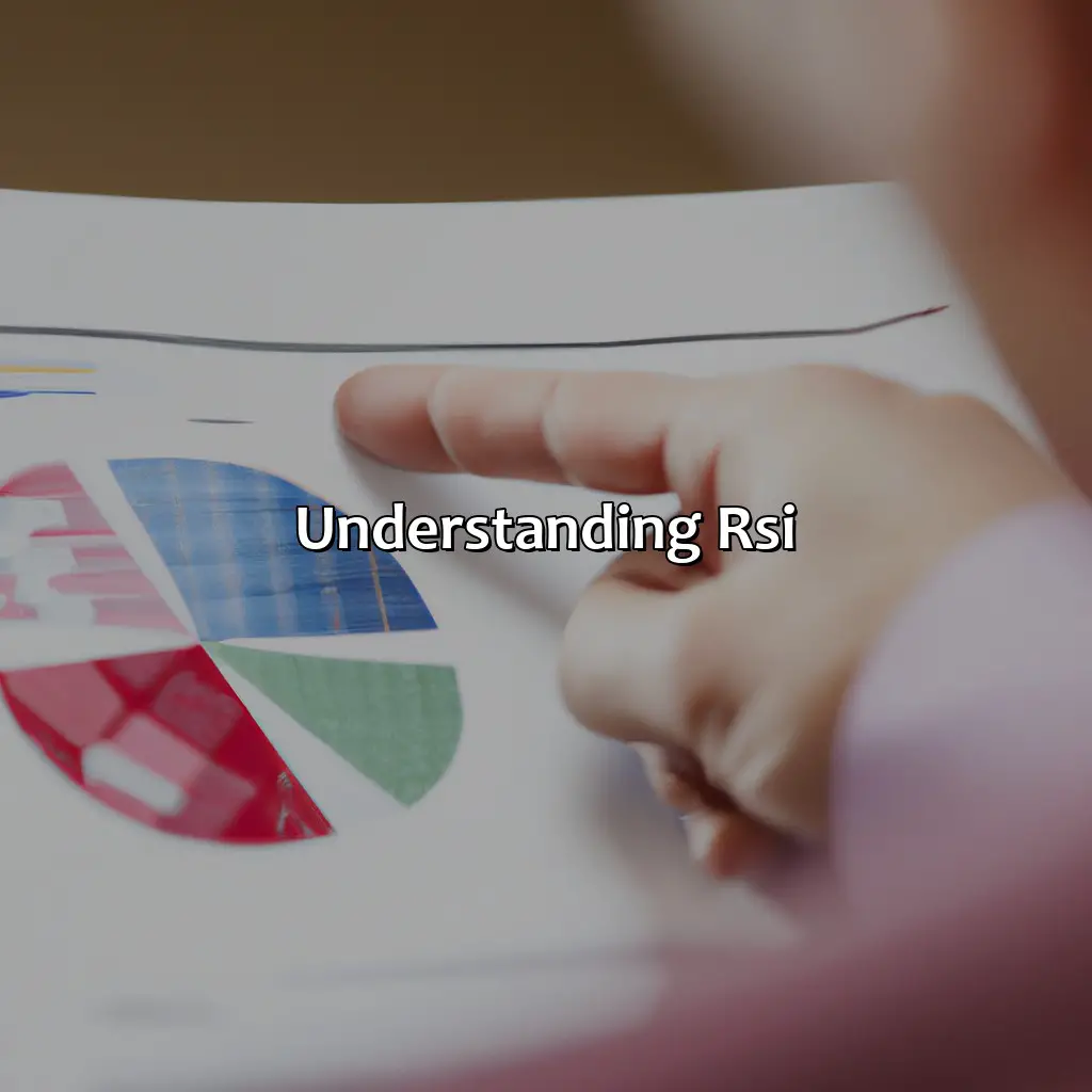 Understanding Rsi - What Is The Best Rsi Setting For 5 Min Chart?, 