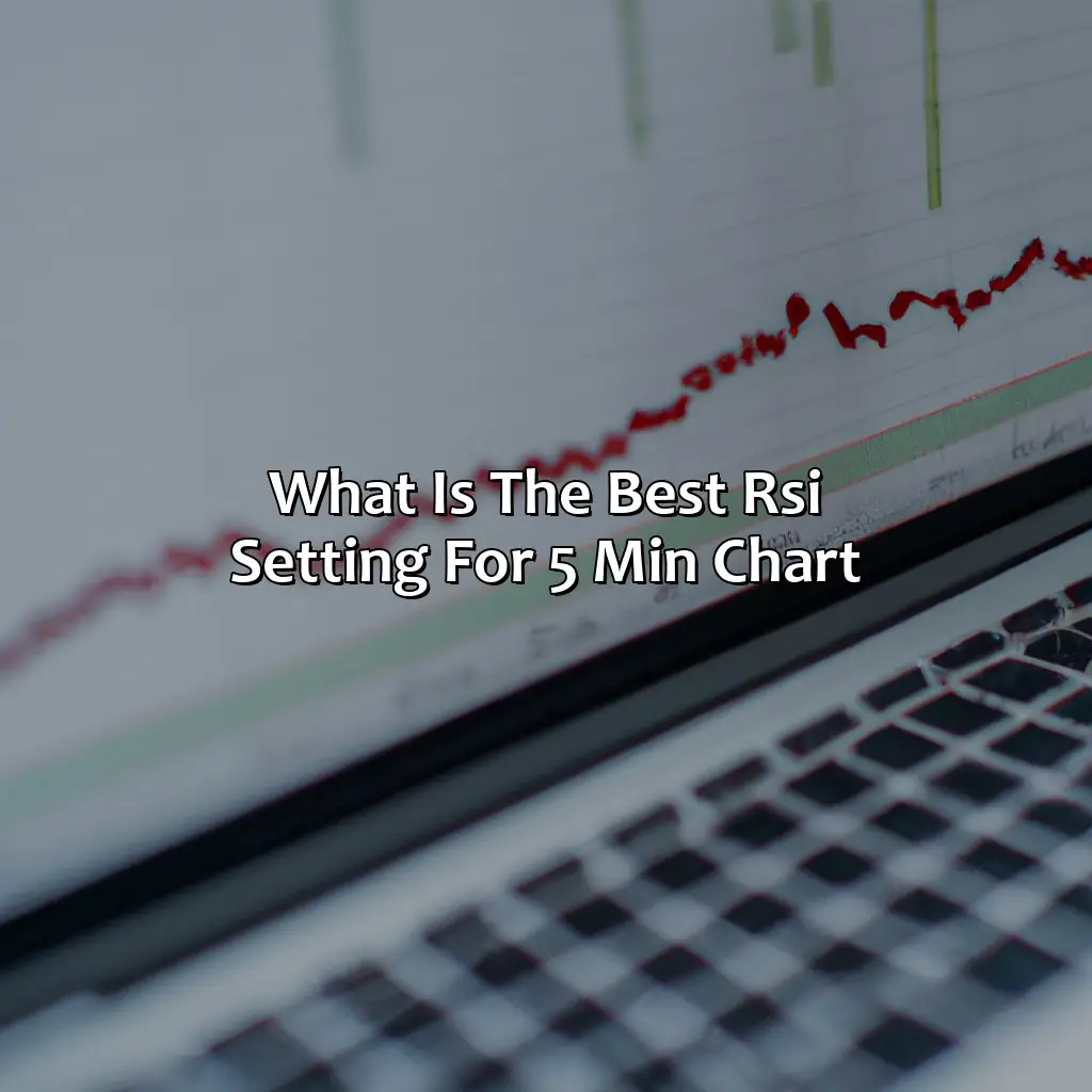 What is the best RSI setting for 5 min chart?,