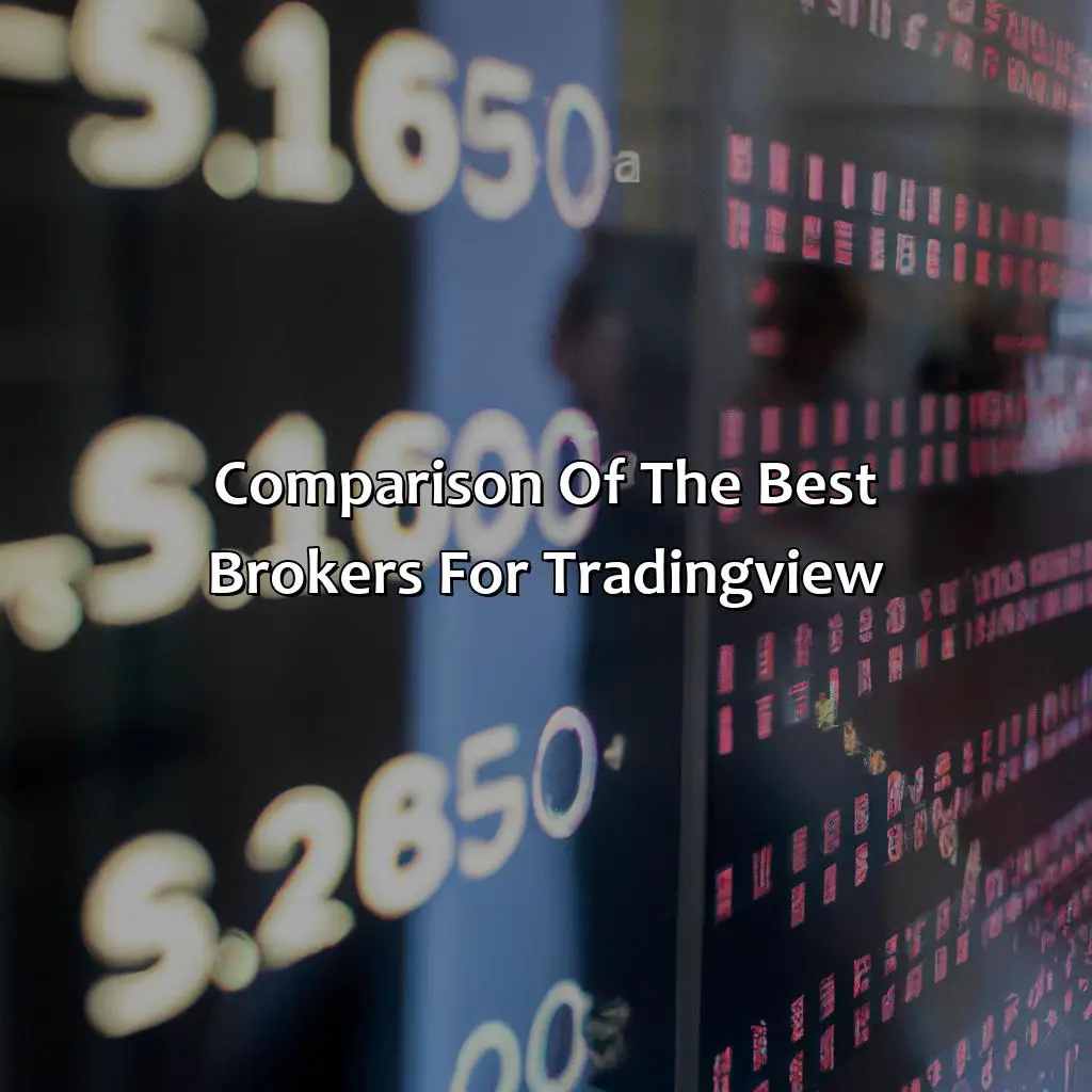 Comparison Of The Best Brokers For Tradingview - What Is The Best Broker For Tradingview?, 