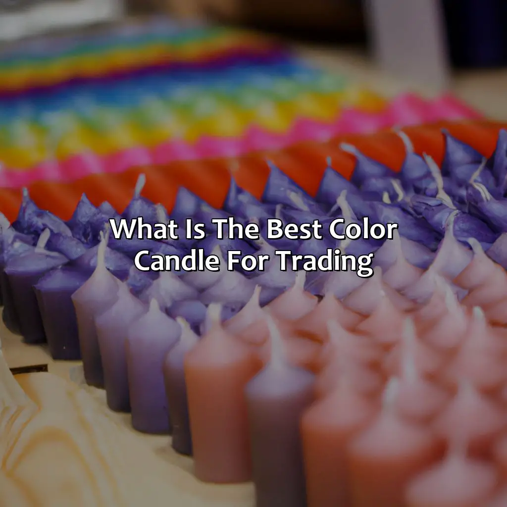 What is the best color candle for trading?,