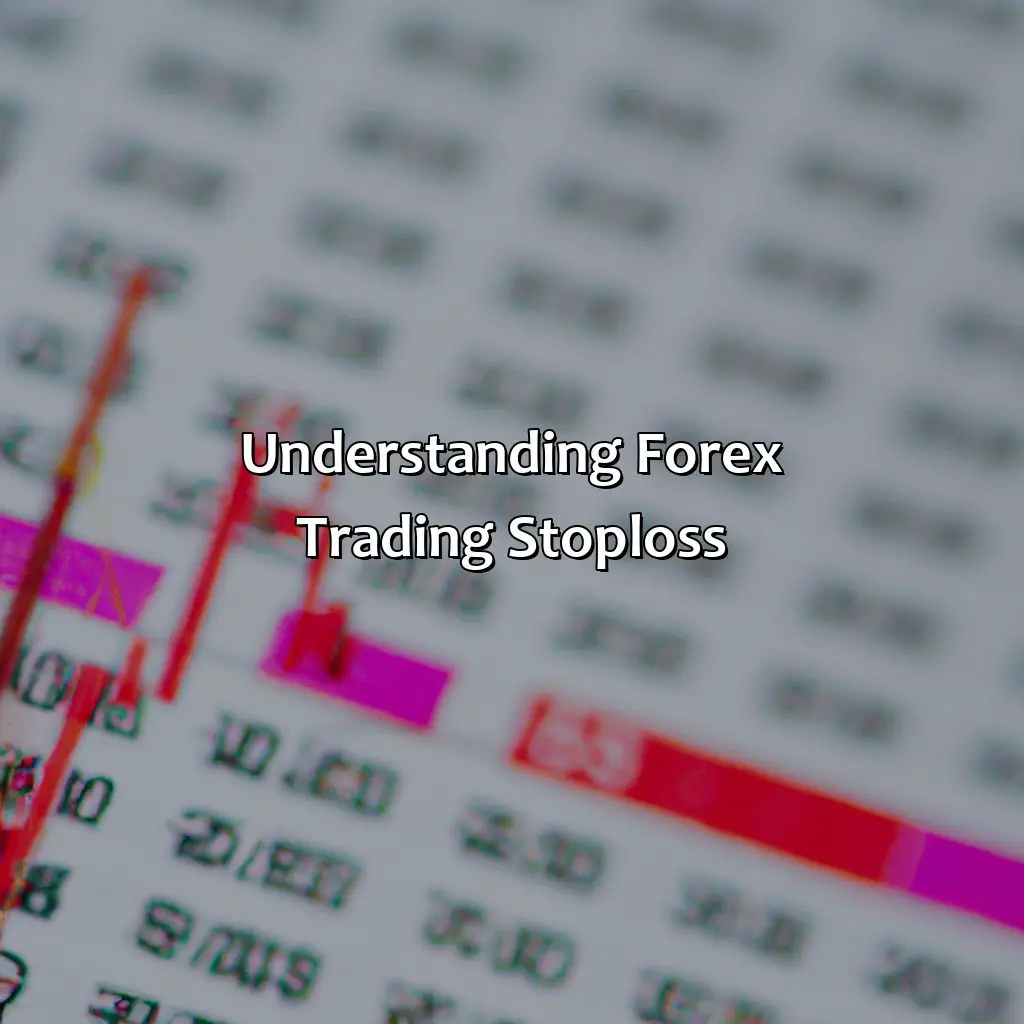 Understanding Forex Trading Stop-Loss - What Is The Best Forex Trading Stop-Loss?, 