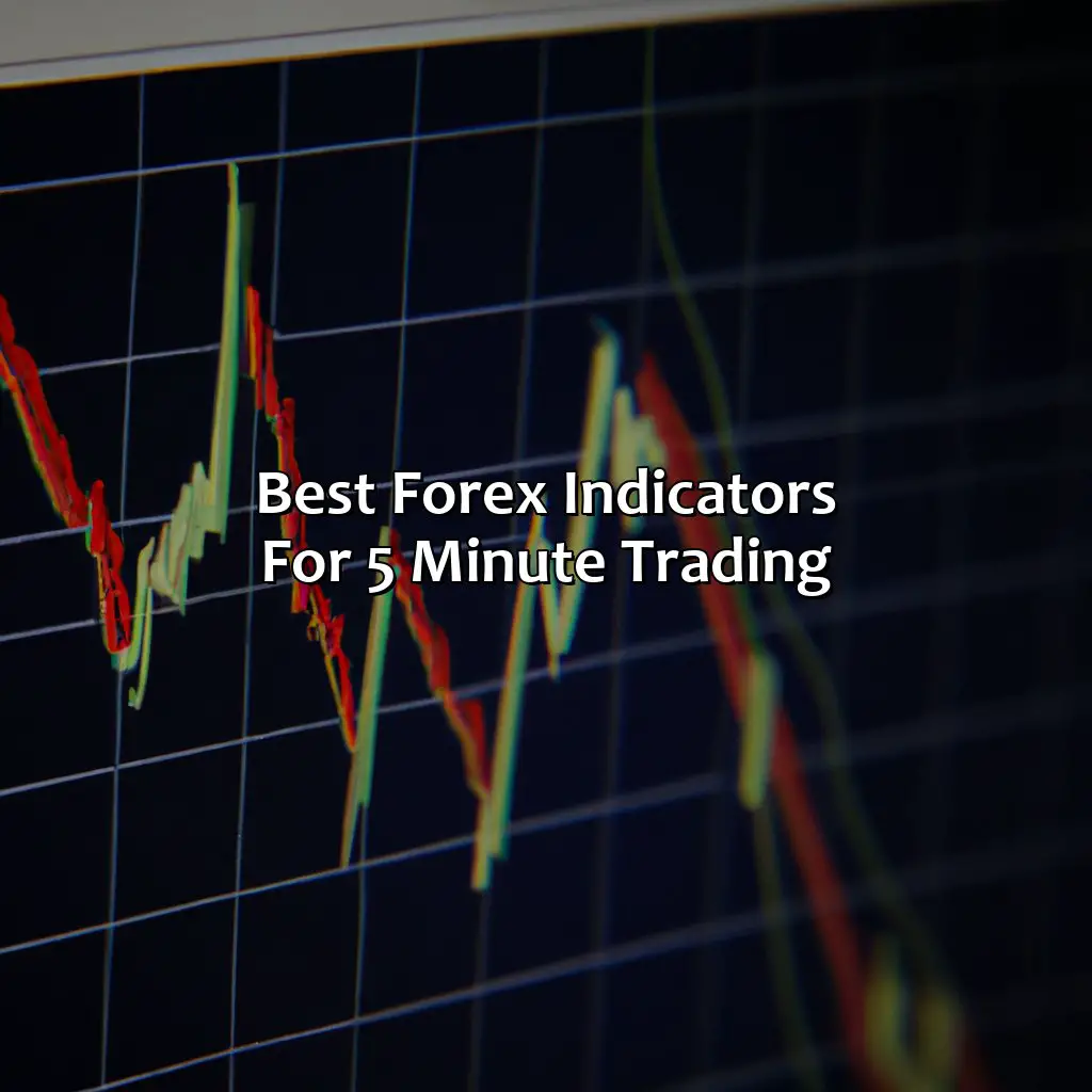 Best Forex Indicators For 5 Minute Trading - What Is The Best Indicator For 5 Min Forex Trading?, 