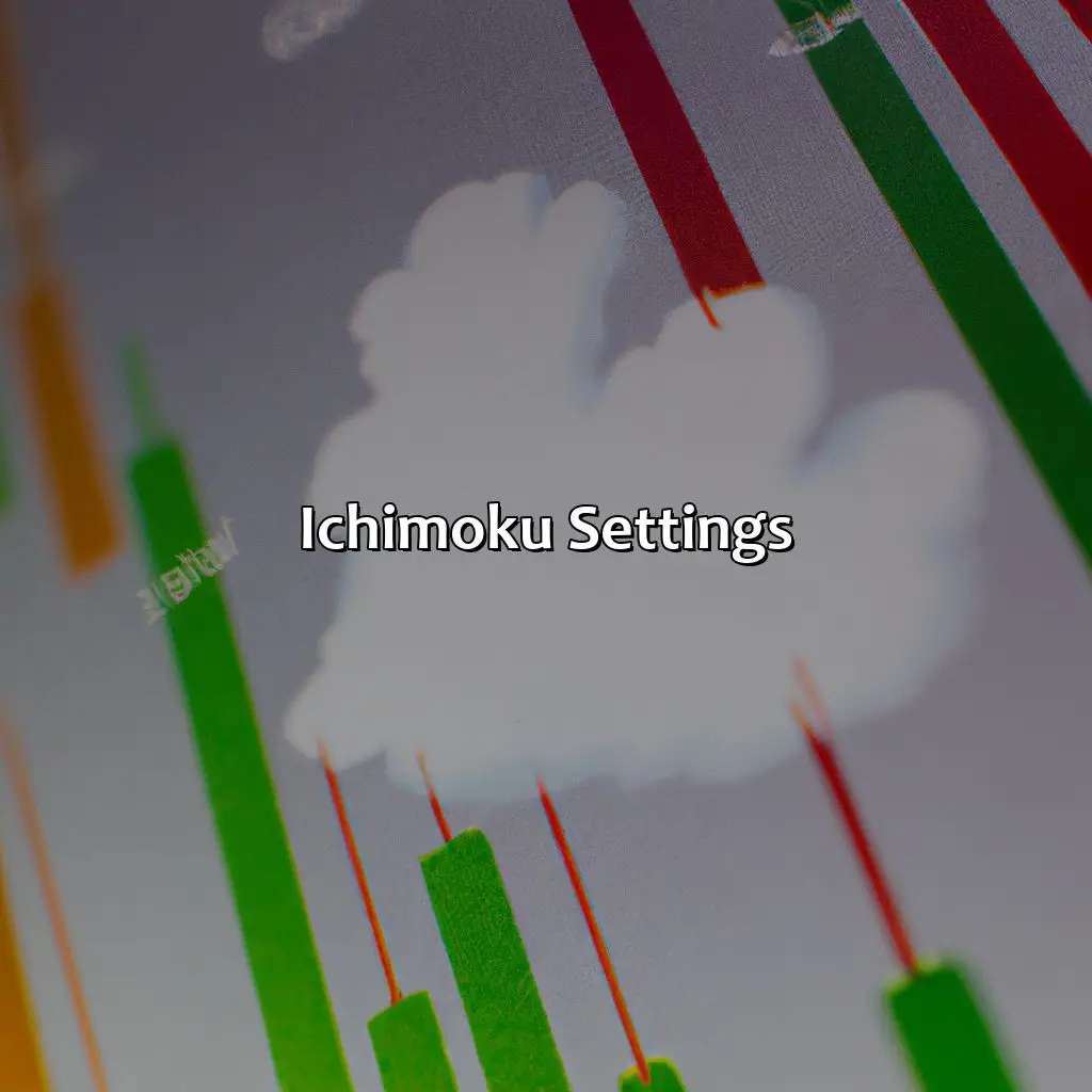Ichimoku Settings  - What Is The Best Setting Ichimoku?, 