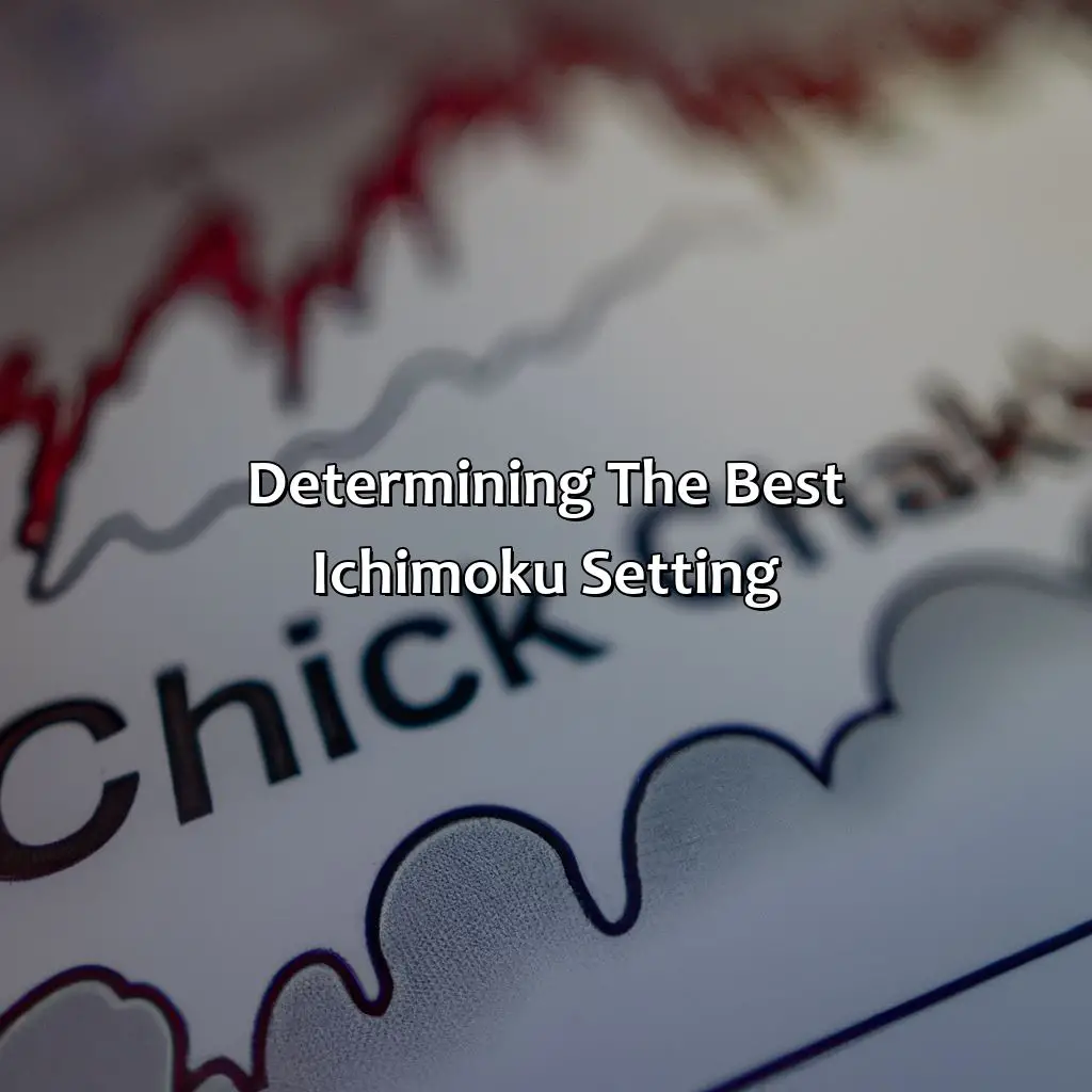 Determining The Best Ichimoku Setting  - What Is The Best Setting Ichimoku?, 