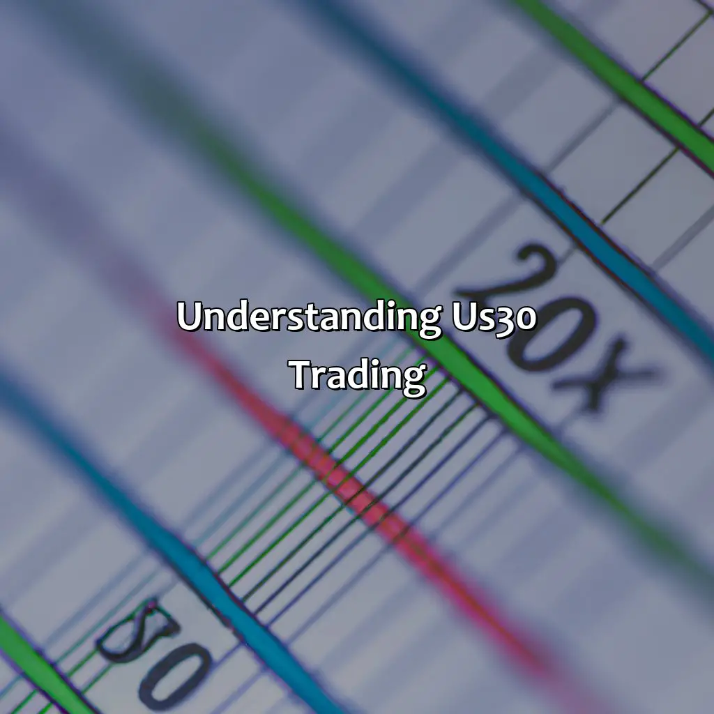 Understanding Us30 Trading - What Is The Best Strategy For Us30?, 